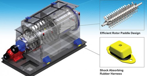 Dewatering Machine