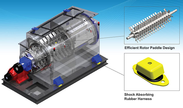 dewatering-machine