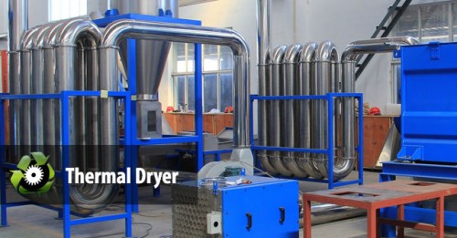 Thermal Drying System