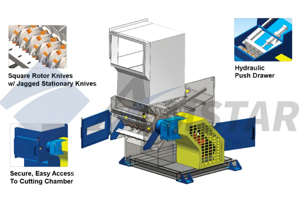 Single-shaft shredder diagram – square rotor knives, jagged stationary knives, hydraulic push drawer